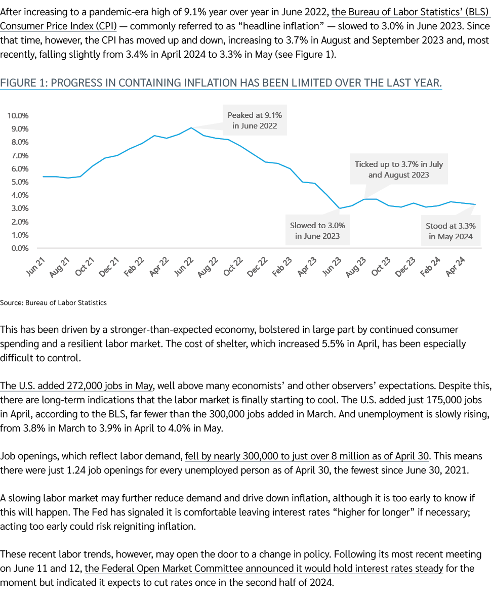 After increasing to a pandemic era high of 9.1% year over year in June 2022, the Bureau of Labor Statistics’ (BLS) Co...