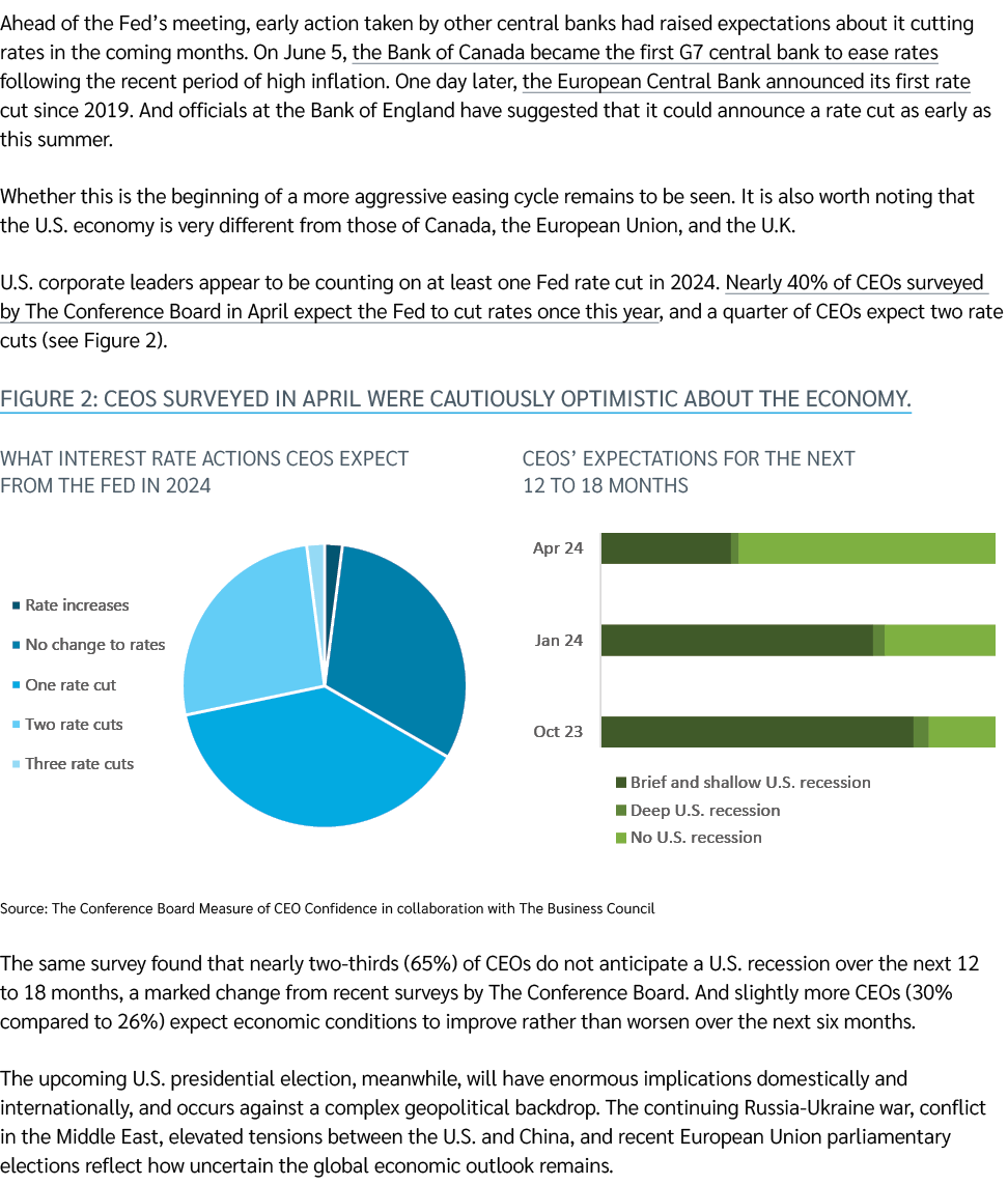 Ahead of the Fed’s meeting, early action taken by other central banks had raised expectations about it cutting rates ...
