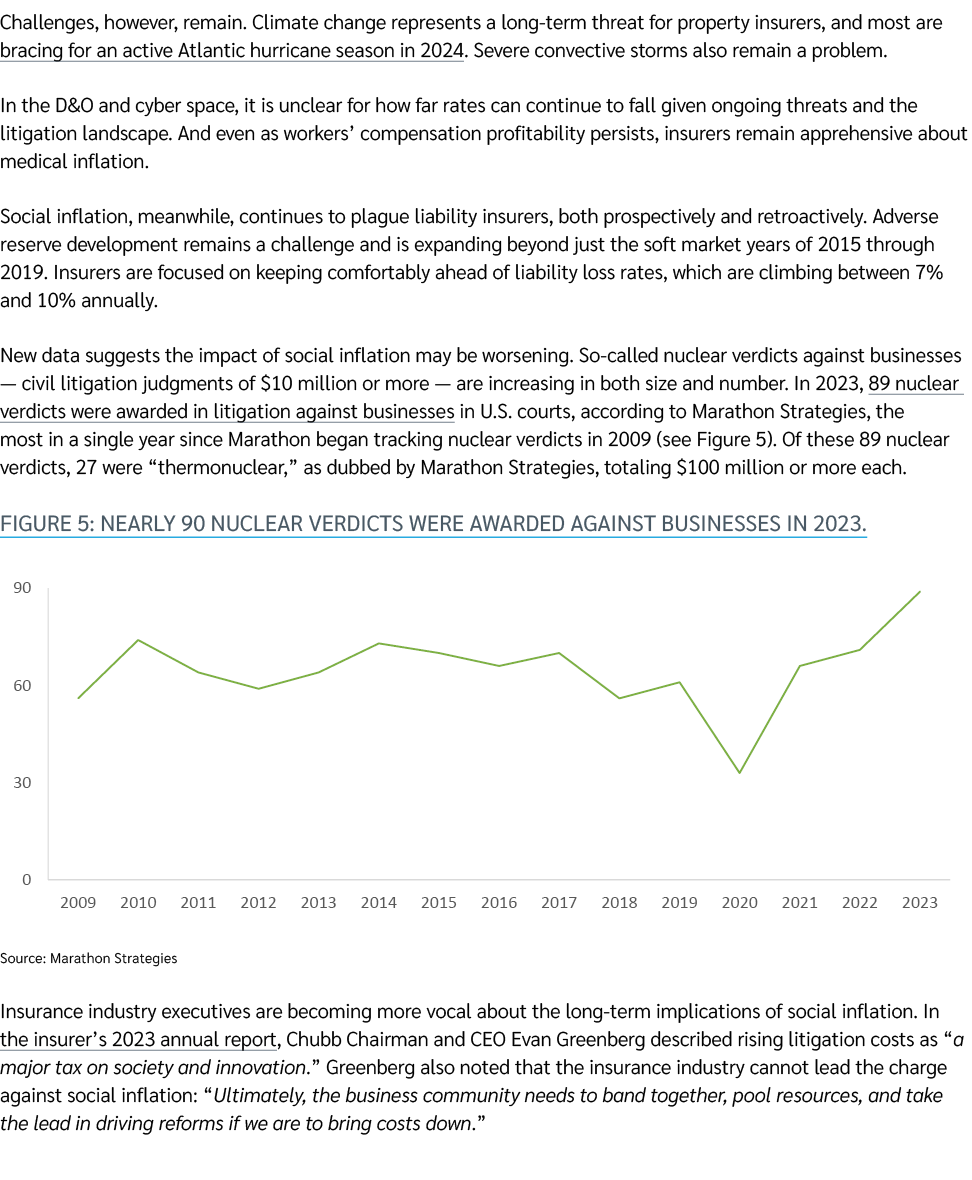 Challenges, however, remain. Climate change represents a long term threat for property insurers, and most are bracing...